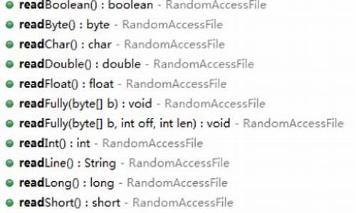 randomaccessfile 源码